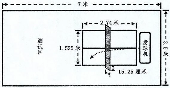 制定科学的篮球训练与休息计划_0