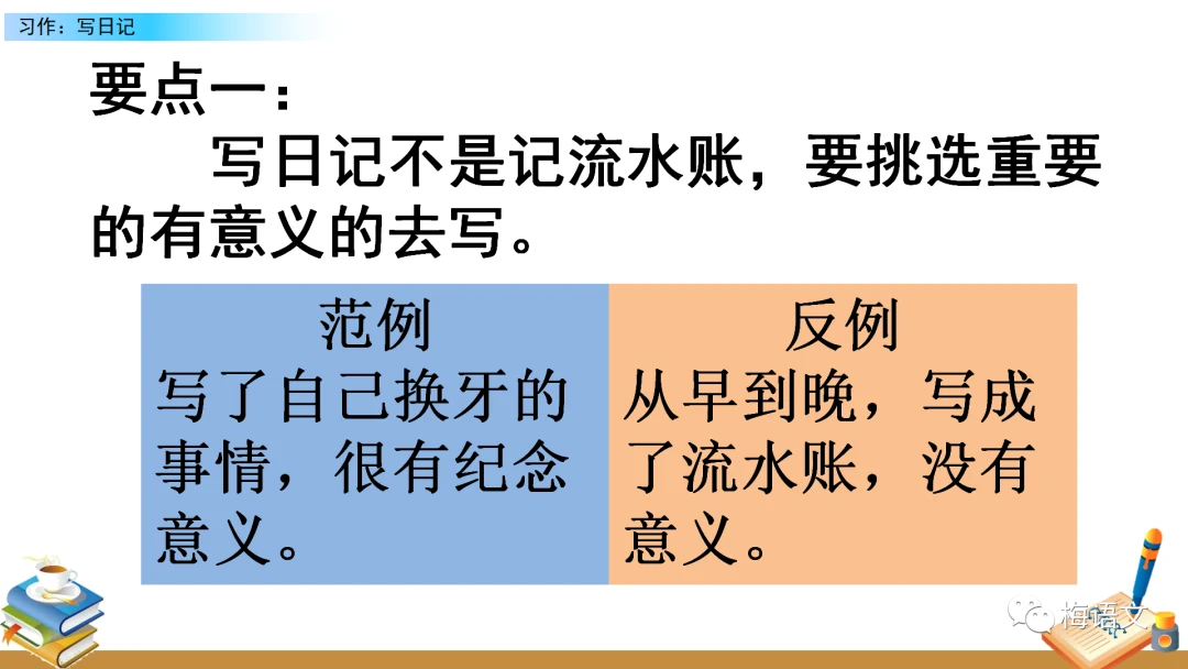 篮球训练心得体会200字左右作文_1