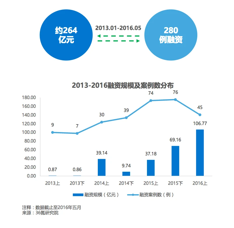 关于评价篮球训练的不足之处_2
